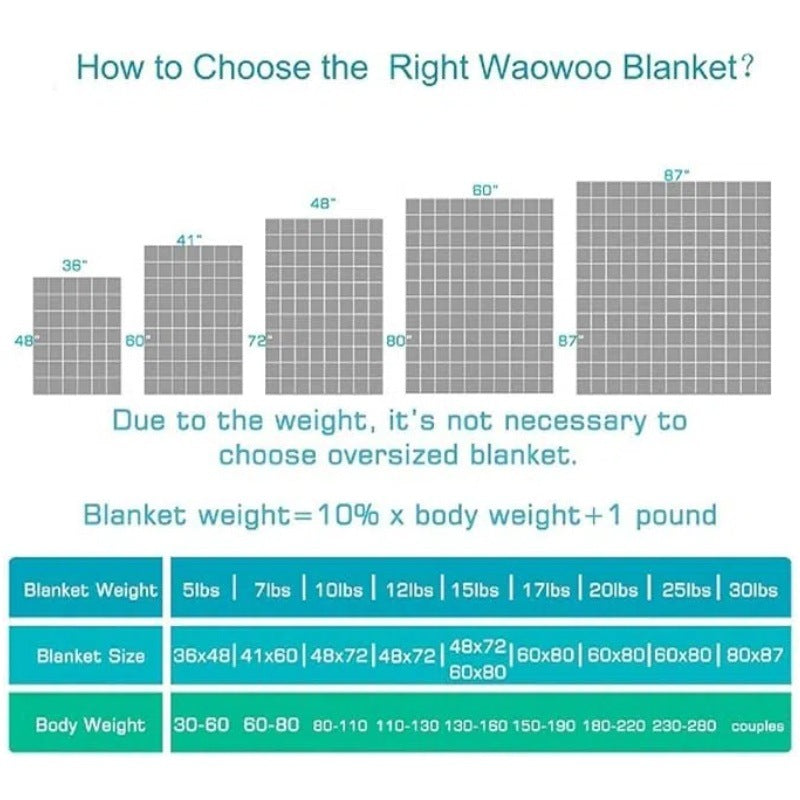 Premium Weighted Blanket for Relaxation